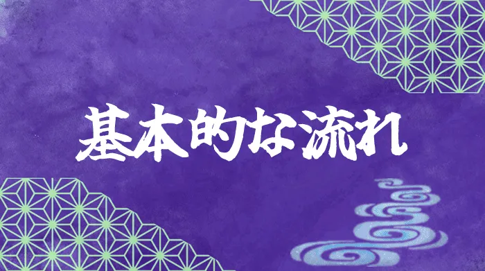 オンラインカジノの基本的な流れ